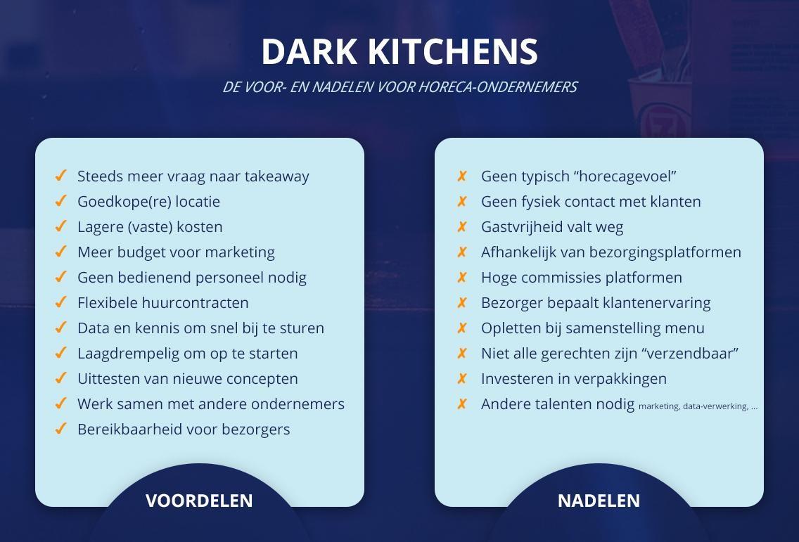 dark kitchwn