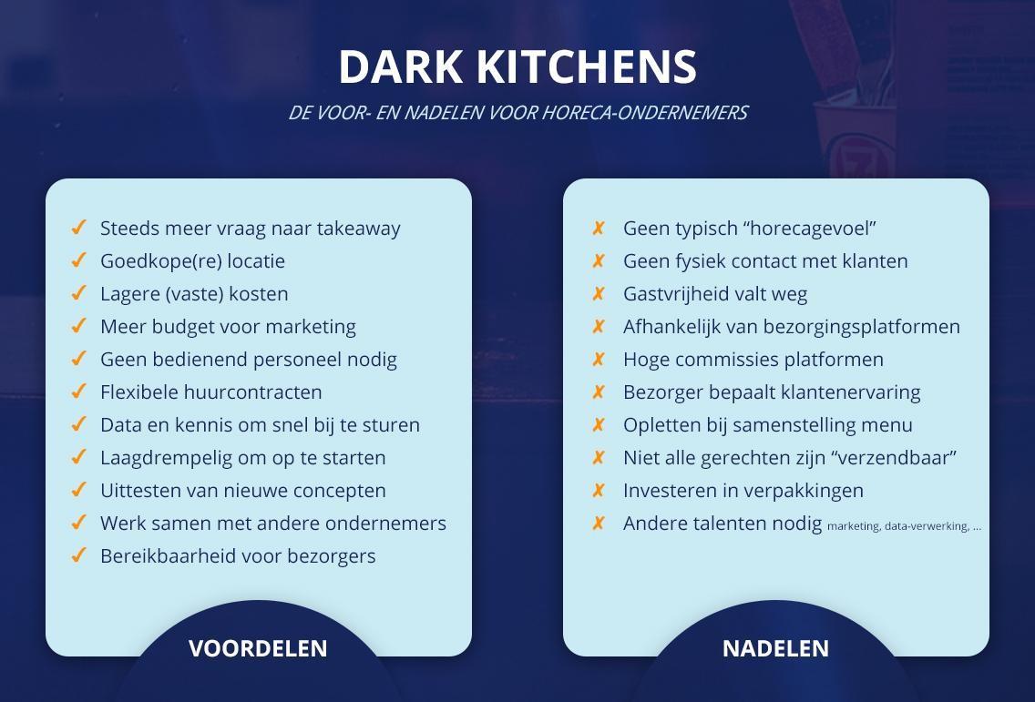 dark kitchwn 