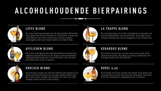 Alcoholhoudende bierpairings