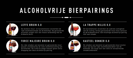 Accords avec la bière sans alcool